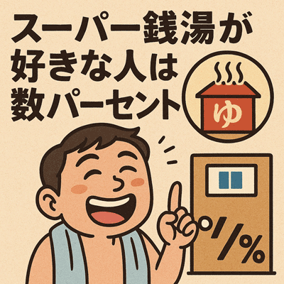スーパー銭湯が好きな人は数パーセント